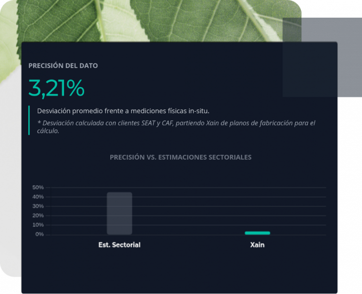 Estructura SEO Xain (4)